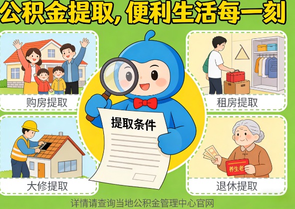 衡水公积金代办行业迎规范化整治：多地出台新规，严打违规提取与“黑中介”